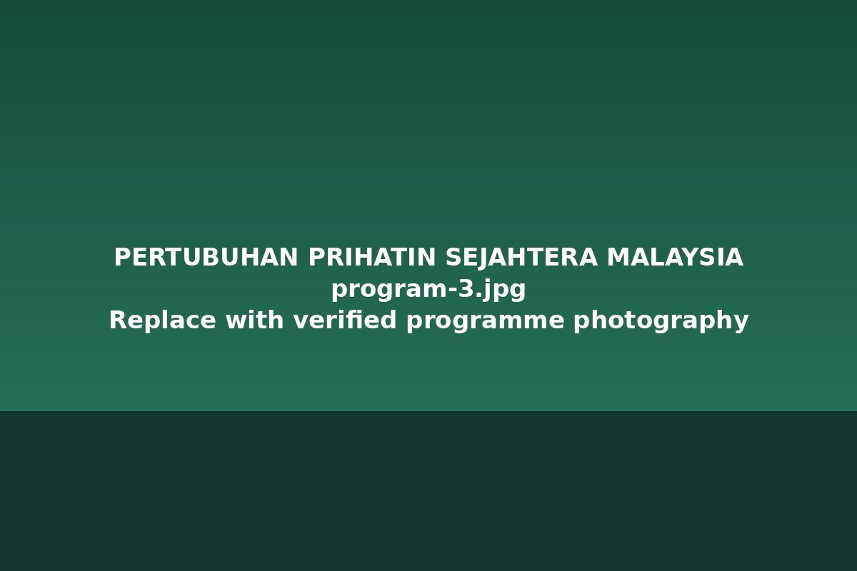 Bantuan Pendidikan